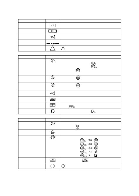 火災表示灯 記号|JISC0303:2000 構内電気設備の配線用図記号